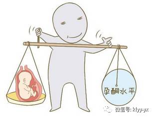 孕期的检查发现促甲状腺激素低,怀孕3个月孕酮低还需要补孕酮吗