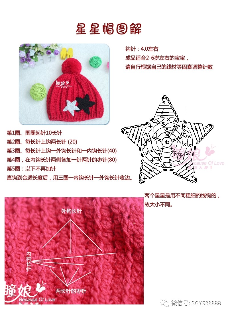 婴儿帽子制作大全图解,婴儿帽子钩织大全图解