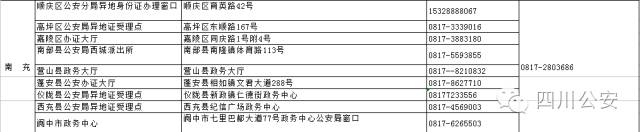 四川异地更换身份证流程,四川人补换身份证新途径