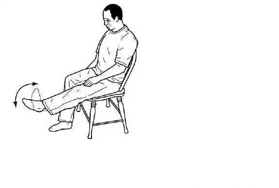 足踝损伤后恢复方法,踝扭伤肌效贴治疗原则