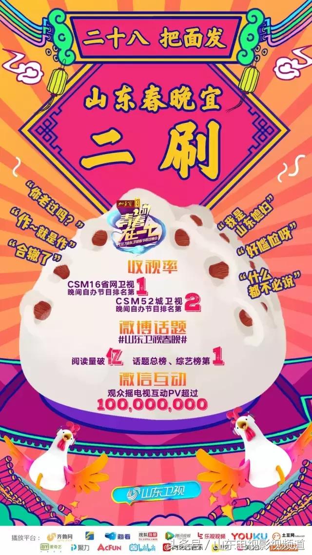 大家对新闻联播的评价,央视对山东卫视的评价