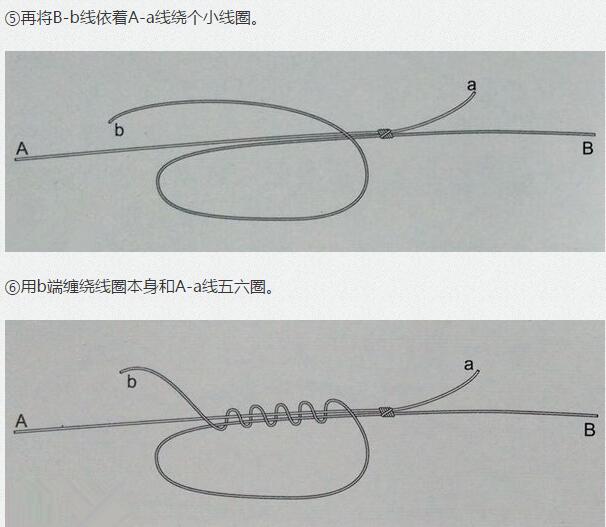 钓鱼人必学绑法,矶钓线组的正确绑法