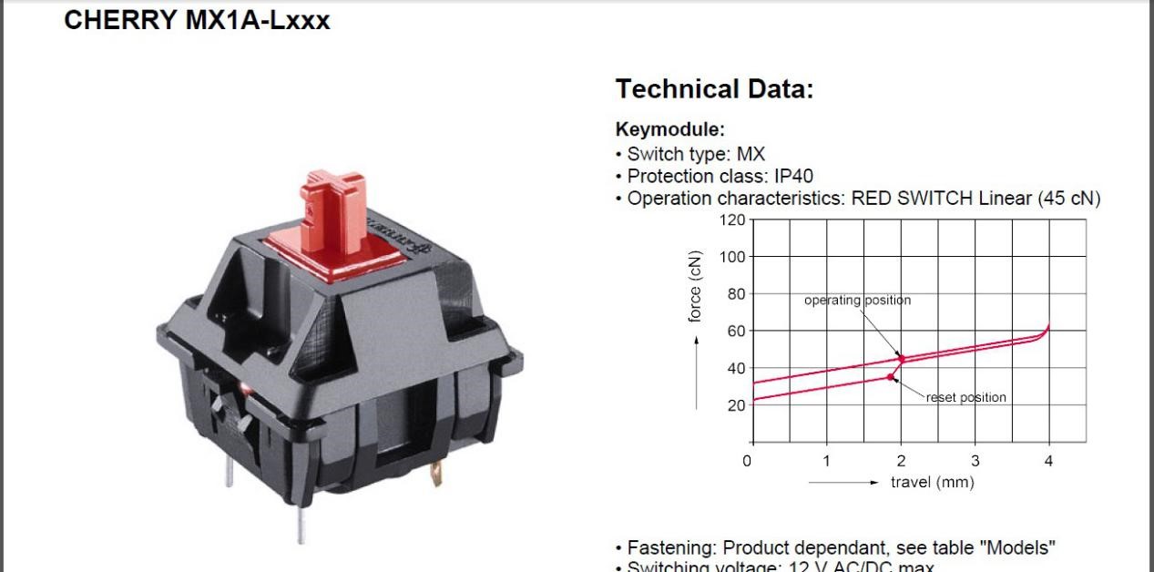 机械键盘什么轴打字舒服,机械键盘108键还是87键舒服
