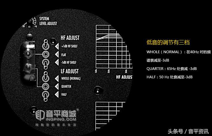 卡尔卡监听音箱,卡尔卡音箱是多少瓦的