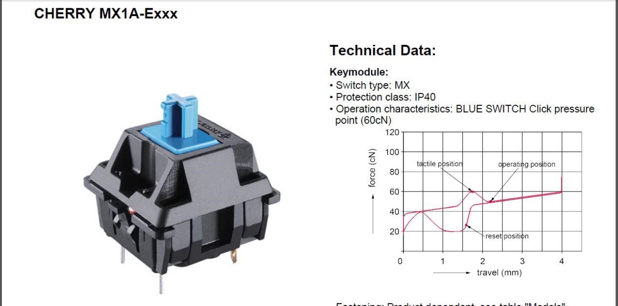 机械键盘什么轴打字舒服,机械键盘108键还是87键舒服