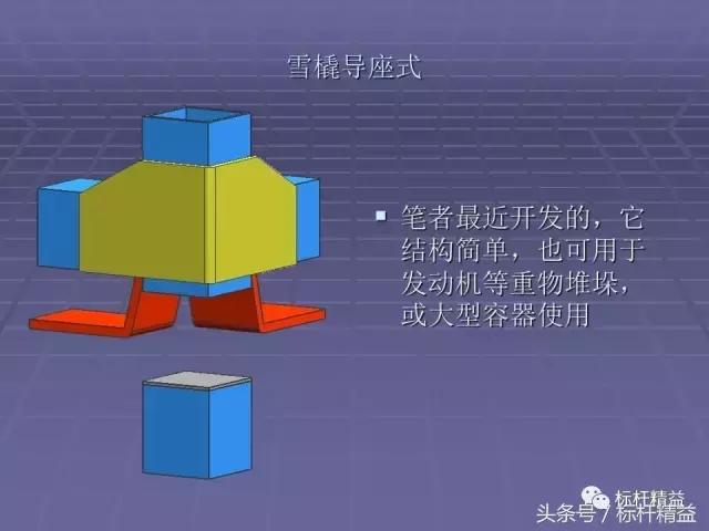 工位器具生产规划,工位器具的标准