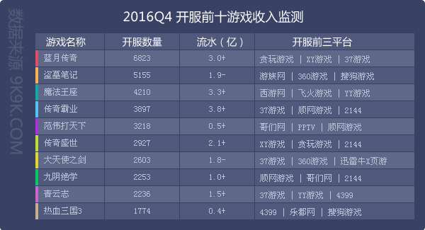 2016骞磓4,缃戦〉娓告垙甯傚満鍒嗘瀽鎶ュ憡