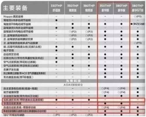 德国人最喜欢的品牌top20,德国人喜欢的三大品牌