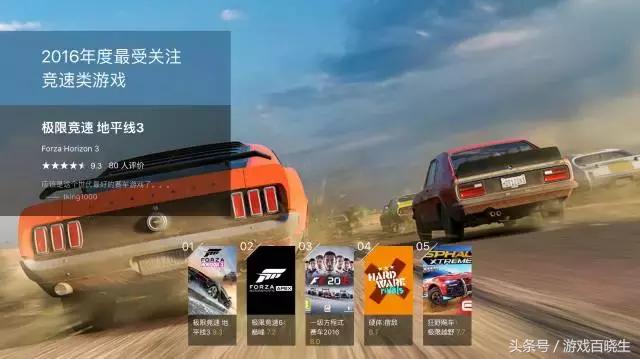 2016年有哪些好评的游戏,年度十大游戏佳作排名榜