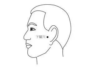 牙疼按什么穴位止牙疼,牙疼的快速止牙疼方法