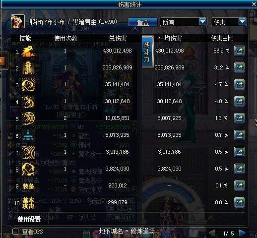 dnf鬼泣最强武器排名,2022dnf鬼泣毕业装备推荐