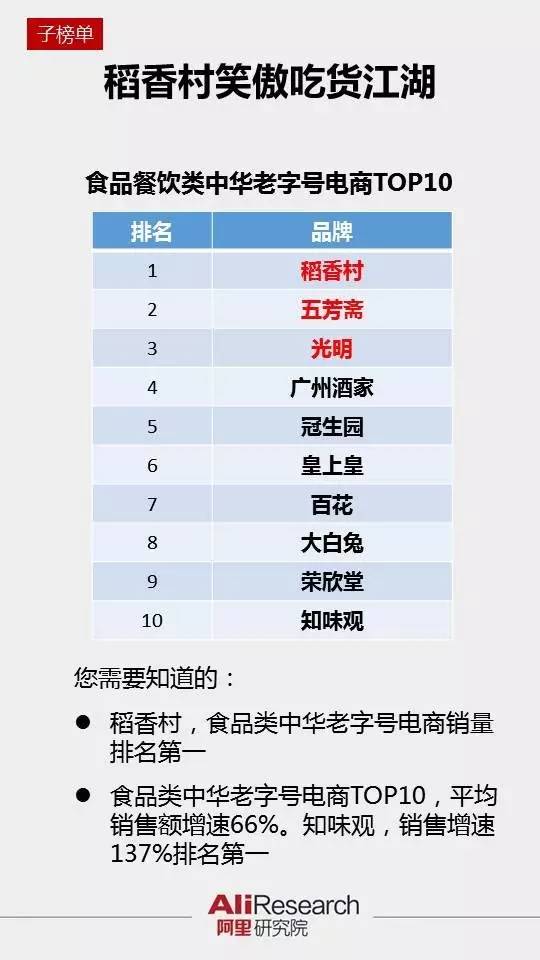 恒源祥潮品鞋服推荐榜,恒源祥集团正品热卖新款