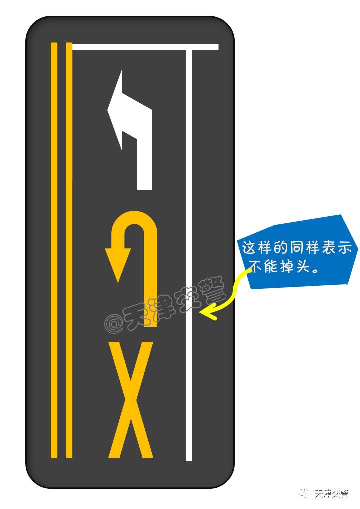 到底应该是掉头还是调头,不知道能不能掉头怎么办