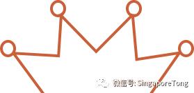 新加坡烧烤名宿 (新加坡夜宵烤肉)