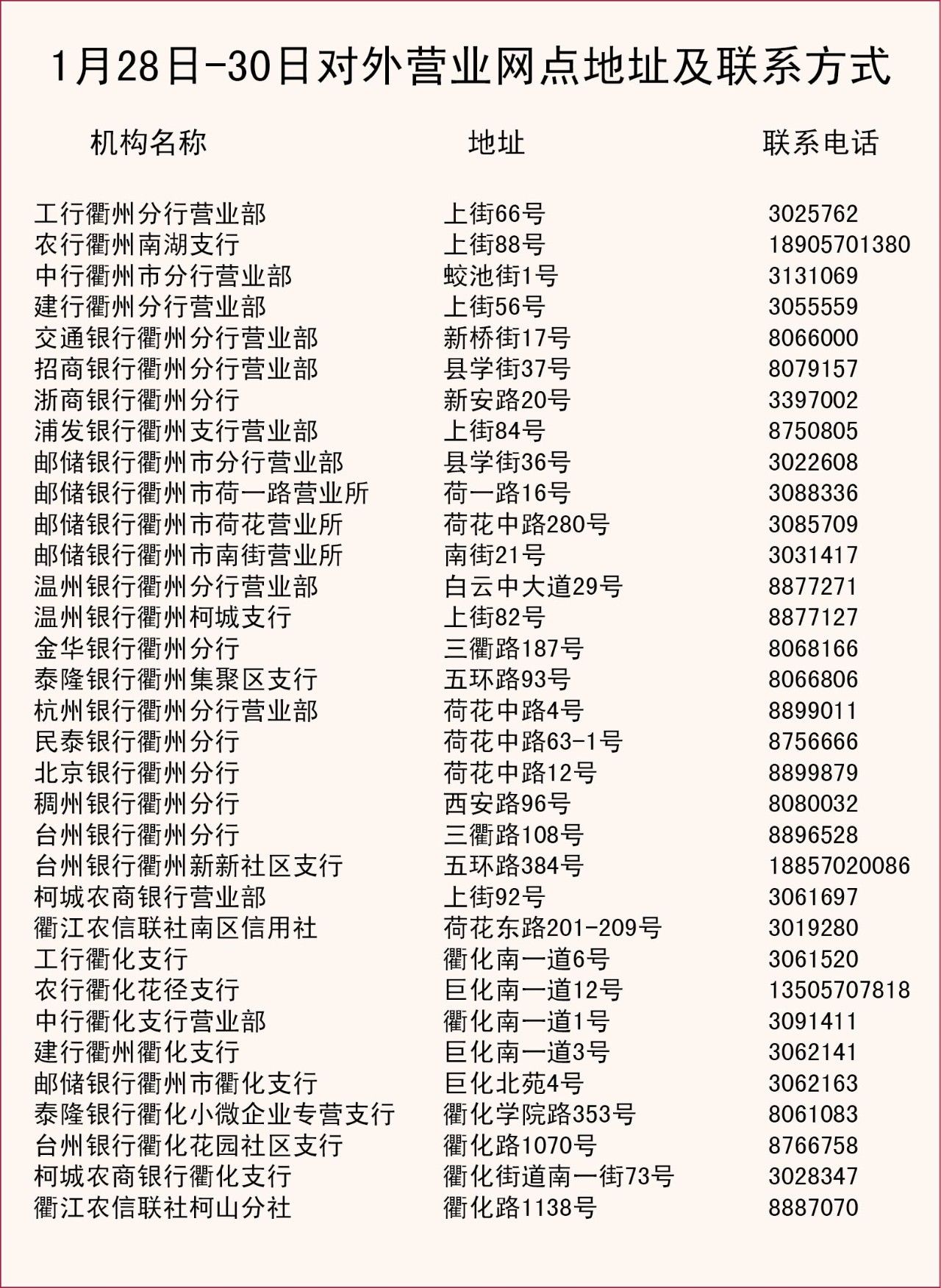 衢州吃住攻略,衢州大润发附近的免费停车