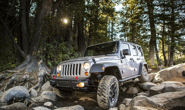 鸡年话鸡丨聊聊我们身边的“J”品牌：Jeep