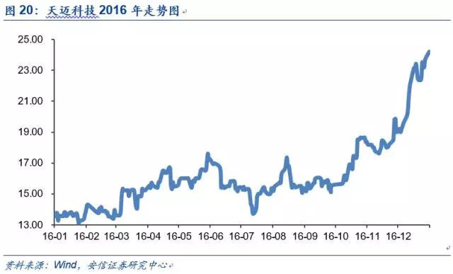 寒冬启示录完整版,寒冬启示录完整视频