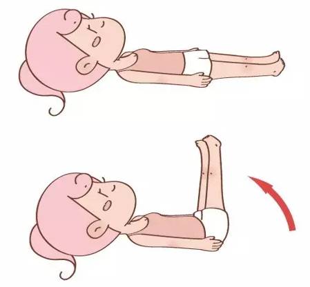 月子期间的产后恢复操全套,产后恢复七日操简单又实用