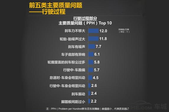 2021款现代瑞纳手动挡优缺点,现代瑞纳最安全的车型