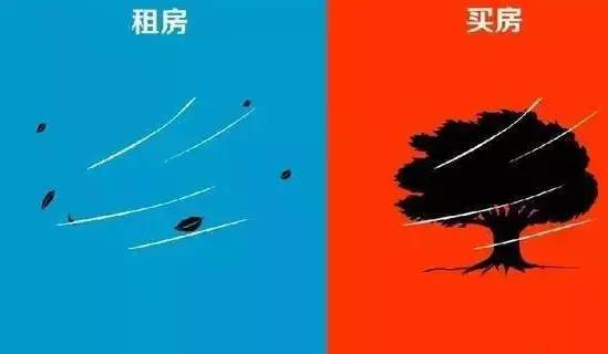 滁州买二手房还是买新房,滁州人去哪里买房