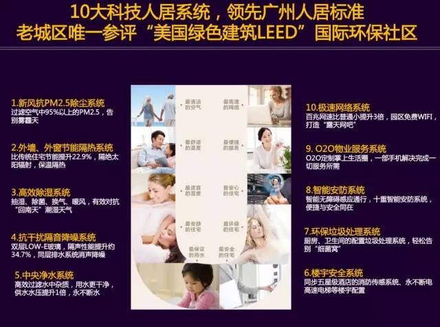 “好房子101个细节”2016中国卖得最好的100个楼盘秘密