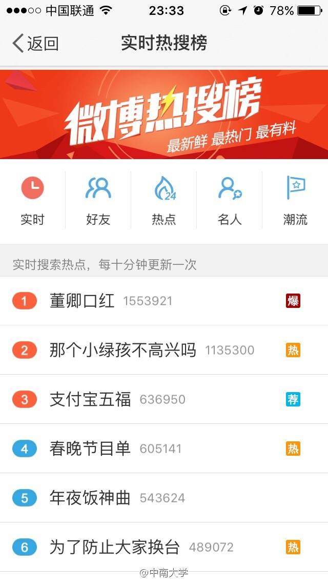 董卿春晚口红是什么色号,董卿2017年春晚口红色号