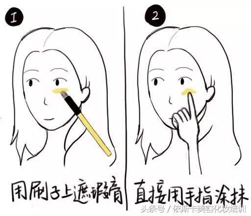 学化妆有什么陷阱,学化妆避坑指南