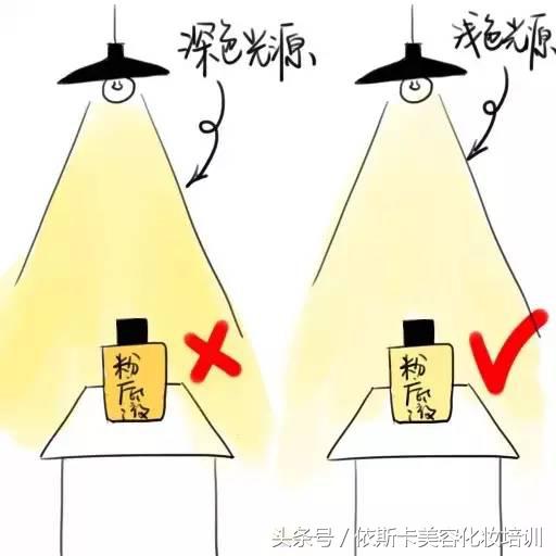 学化妆有什么陷阱,学化妆避坑指南