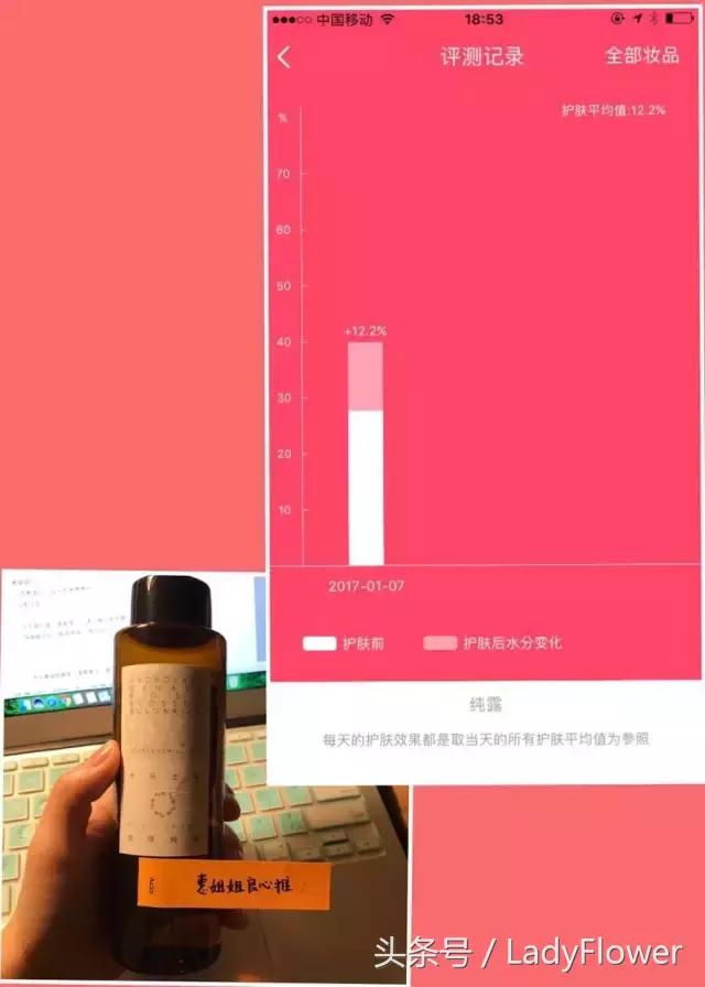这么多面膜怎么选,巨补水的面膜