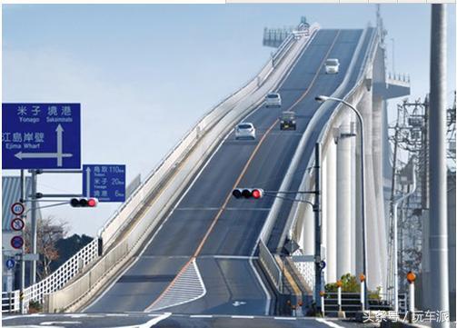 全球十大最心惊胆战的桥,全球最危险的十条公路老司机害怕