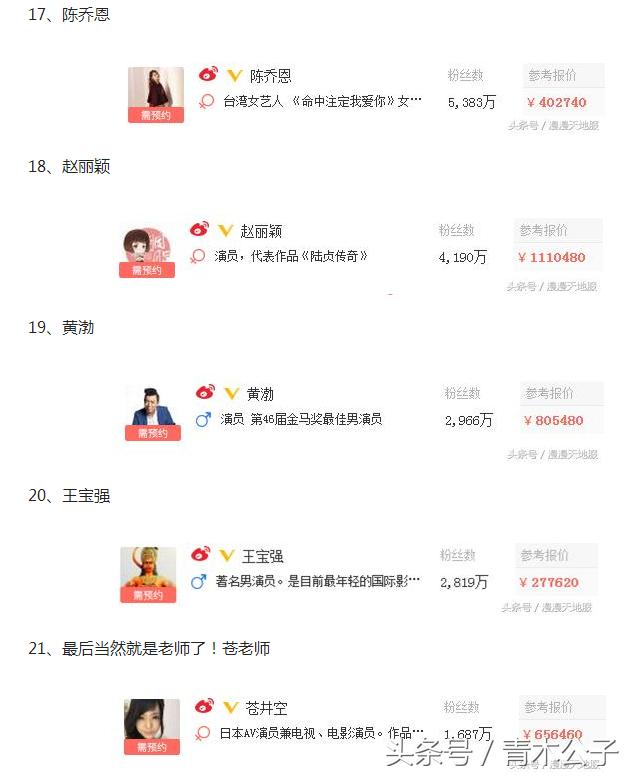 微博粉丝值多少钱？揭秘明星微博广告推广费！