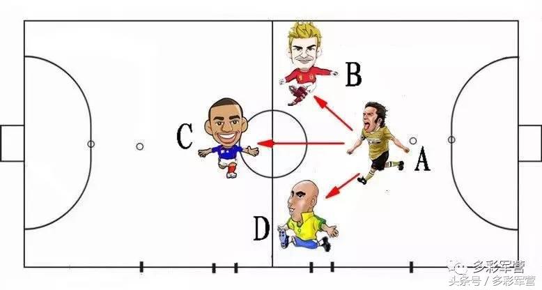组织足球比赛的基本流程,军营足球比赛如何组织