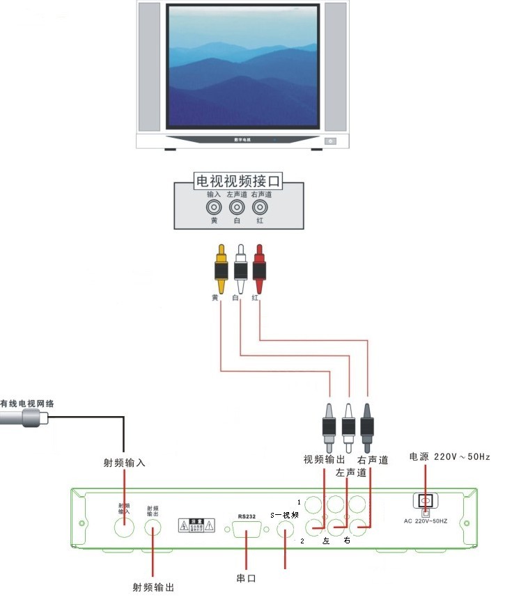 电视机突然没声音了怎么解决,电视机突然没有声音了是什么原因