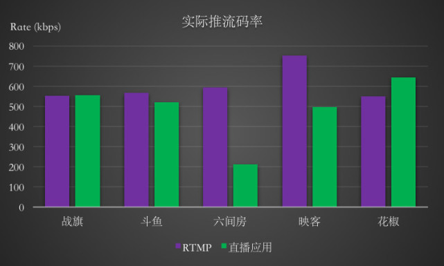 鎺ㄦ祦寤惰繜鎬庝箞瑙ｅ喅,寤惰繜鍗￠】瑙ｅ喅鍔炴硶