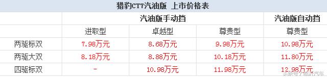 总有一款适合你近期上市新车盘点,下半年新车上市有哪些
