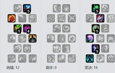 lol对线削弱,lol上单对线技巧与消耗技巧