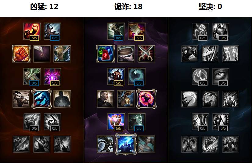 人家要拿小拳拳捶你胸口可爱版,人家要拿小拳拳捶你胸口