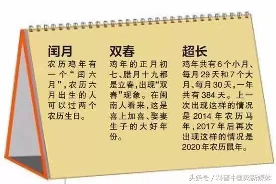 鸡年各月生的人运势,鸡年出生每月的运势