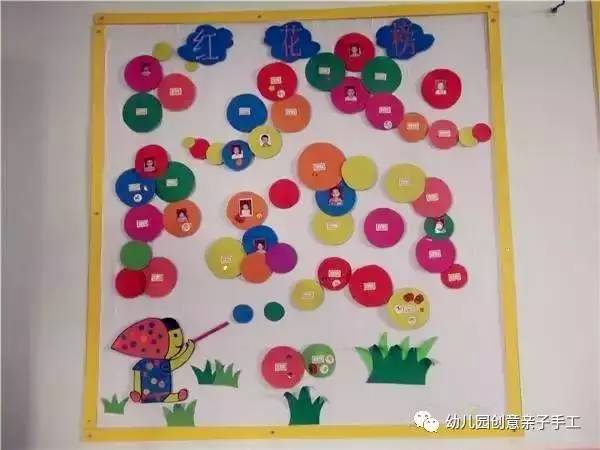 小学生红花评比栏设计,幼儿园小班环境区角布置手工制作