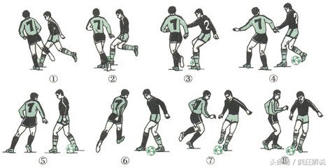 足球场上的超强进球,足球场上过人名场面