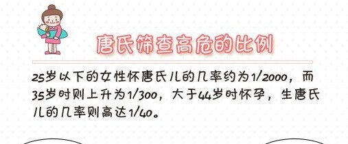 唐筛低风险还需要做羊水穿刺吗,唐筛低风险但接近临界值