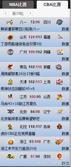 情人节限定款鞋,情人节快到了推荐8个东西