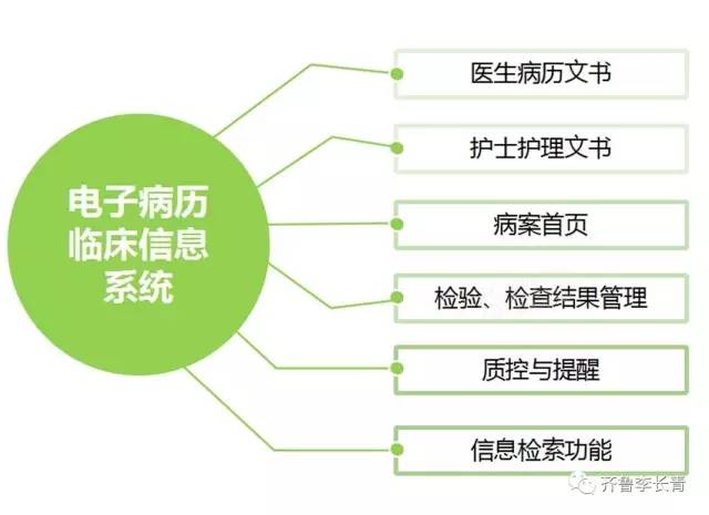 医生劝家属放弃治疗,肺部感染严重医生劝家属放弃治疗