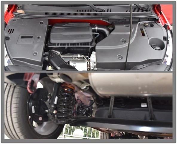 全新suv购车指南怎样选择,怎样选择经济实惠的小型汽车suv