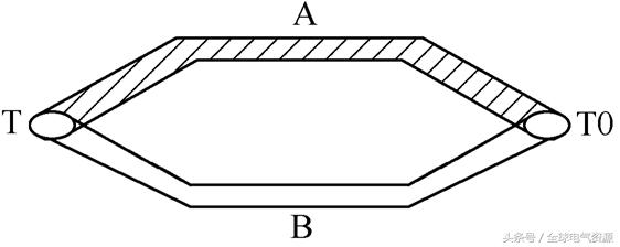 传感器应用知识大全，超实用！