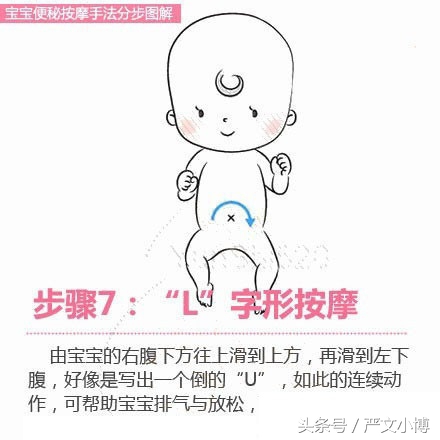 小孩子胃胀气的按摩方法,治疗宝宝胃胀气的土方法