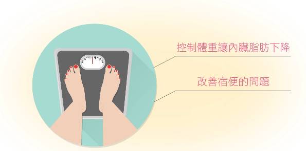 产后收腹提臀怎么做,产后收腹最好最快的方法