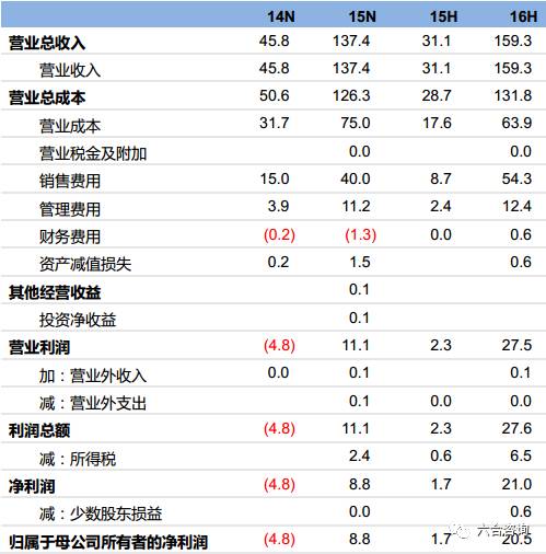 价之链靠谱吗,价值链是什么