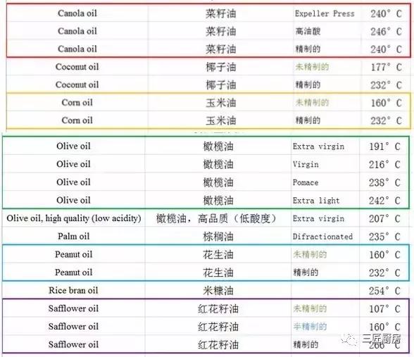 煎出鲜嫩牛排的做法,牛排怎么烤才能鲜嫩多汁