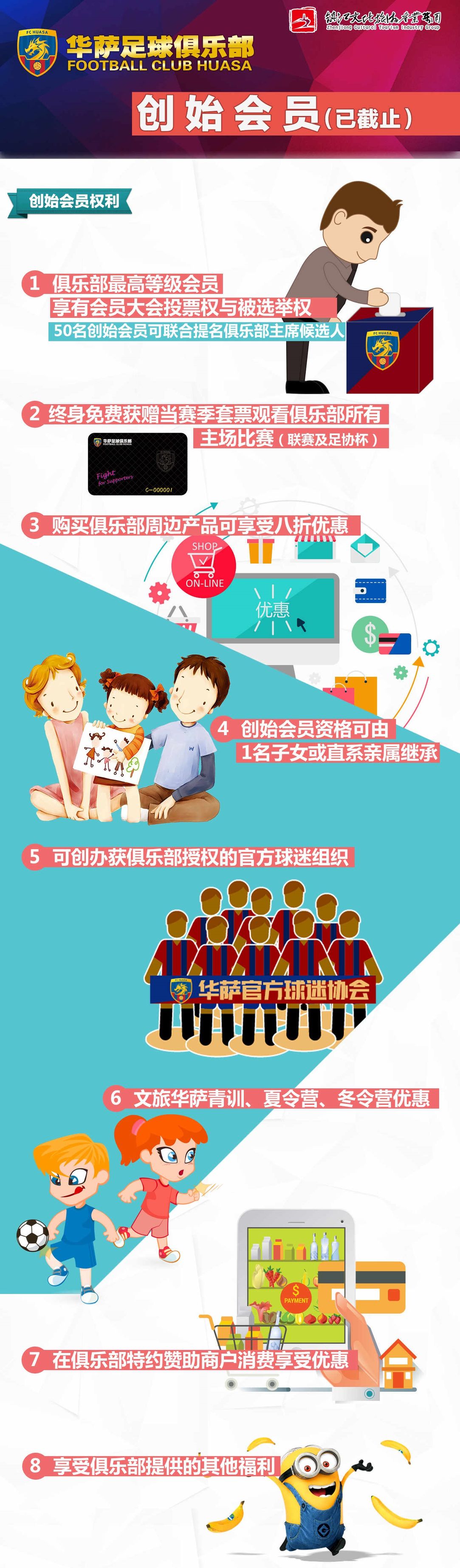 终身免费看球，身份可继承，镇江文旅华萨创始会员方案出炉！